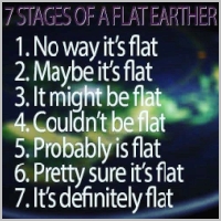 3685103a0b640dd55b77e60ef81507ef--flat-earth-proof-globe-earth.jpg