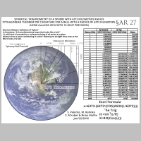 earth_curvature_chart.png