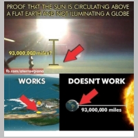 proof-that-the-sun-is-circulating-above-a-flat-earth-18484985.png